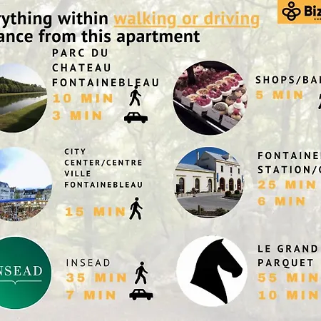 Apartment Zanzibar - 15 Min Walk To Fontainebleau Chateau *